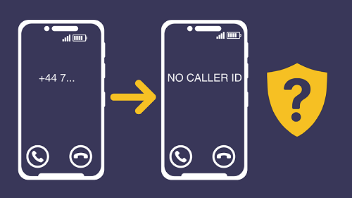 UK mobile number changed to withheld caller ID to help prevent CLI spoofing